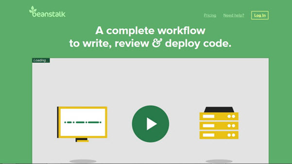 7 Best GitHub Alternatives Source Code Hosting Sites