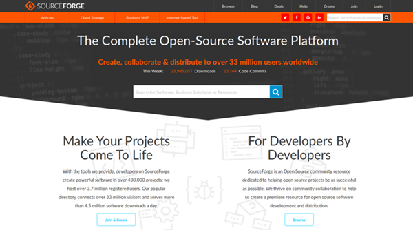 7 Best GitHub Alternatives Source Code Hosting Sites